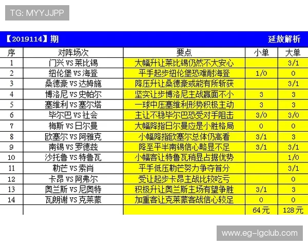 全面解析澳客足球彩票胜负彩便捷购买流程与实用技巧全指南详解版